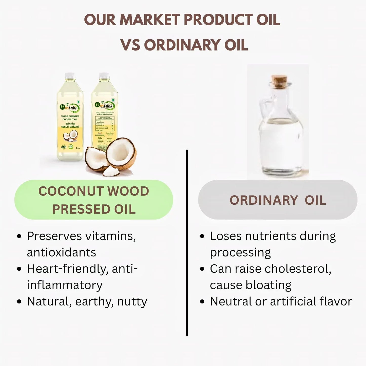 Intake Wood Pressed Coconut Oil / Coconut Oil / Chekku Thengai Ennai - 1 L - Orgoshops