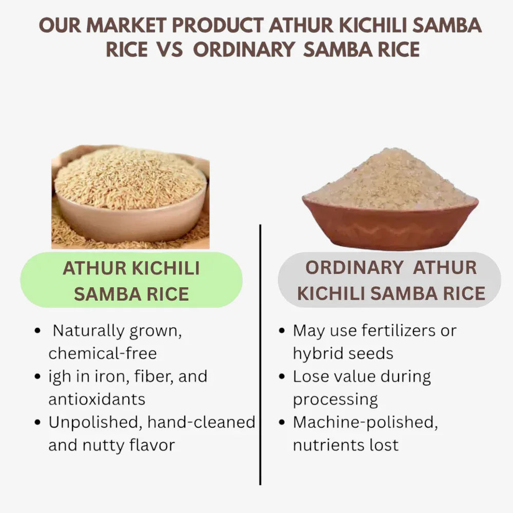 Thaiman Organic Athur Kichili Samba Rice - 2 kg - Orgoshops