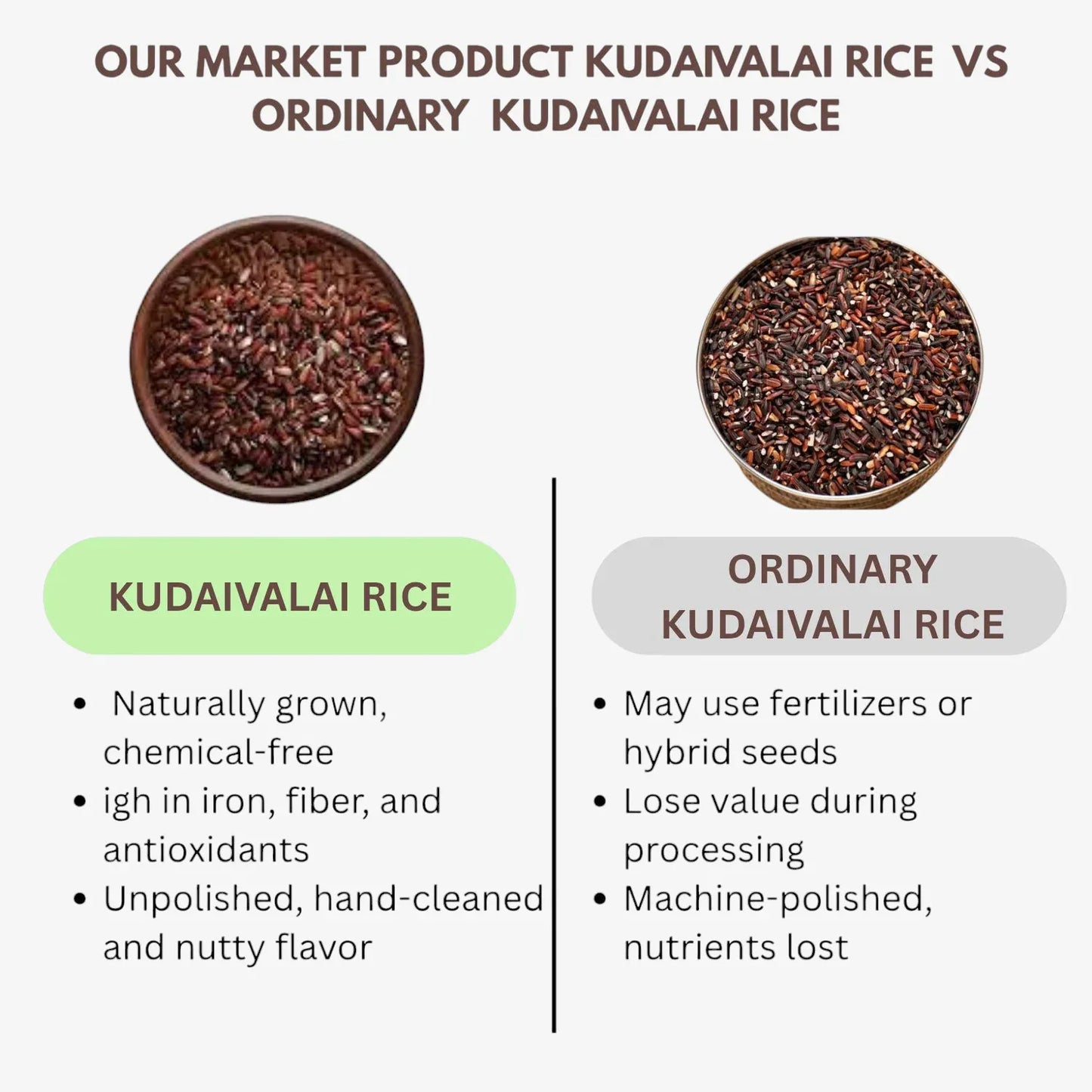 Thaiman Organic Kudaivalai Rice - 2 kg - Orgoshops