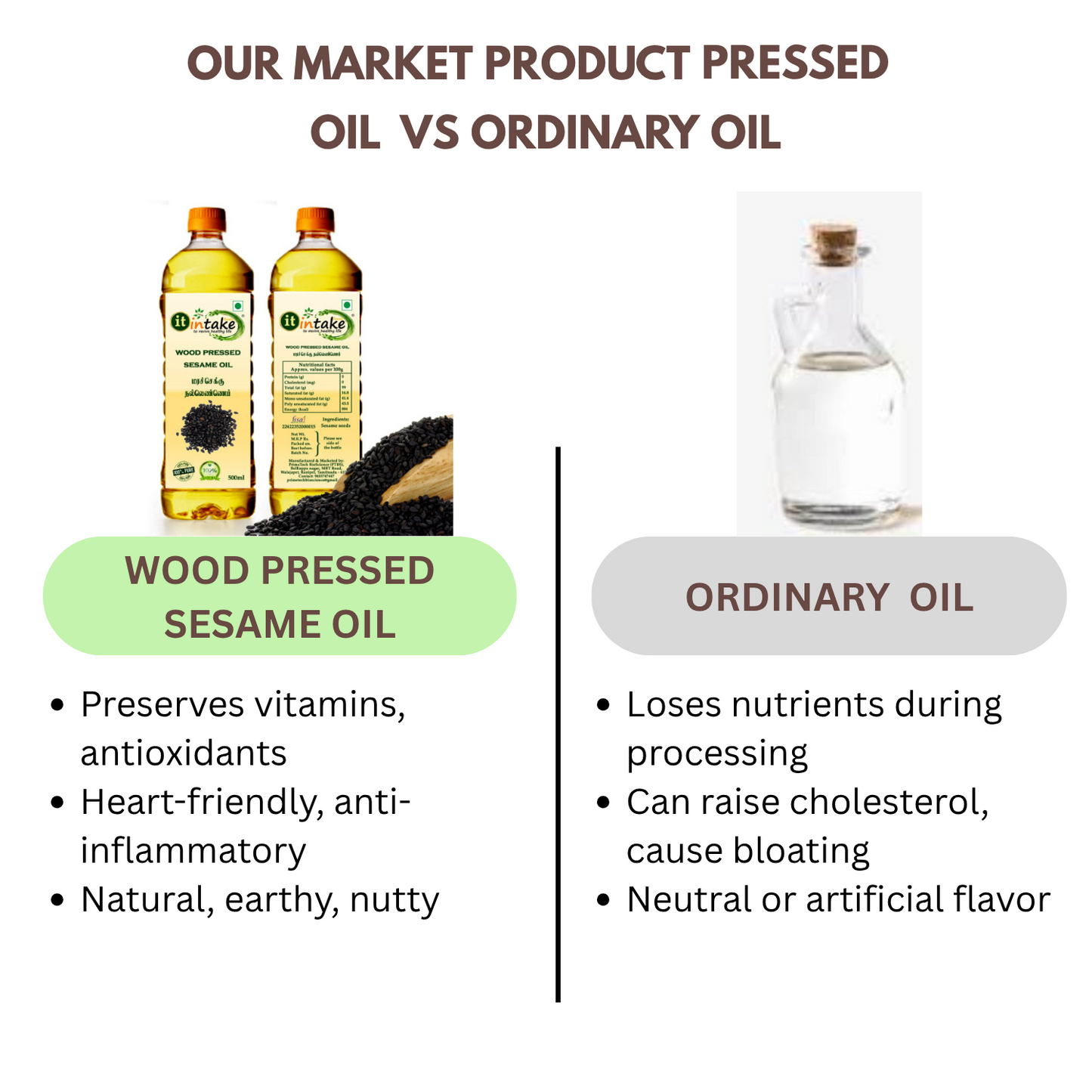 Our product pressed oil vs ordinary oil