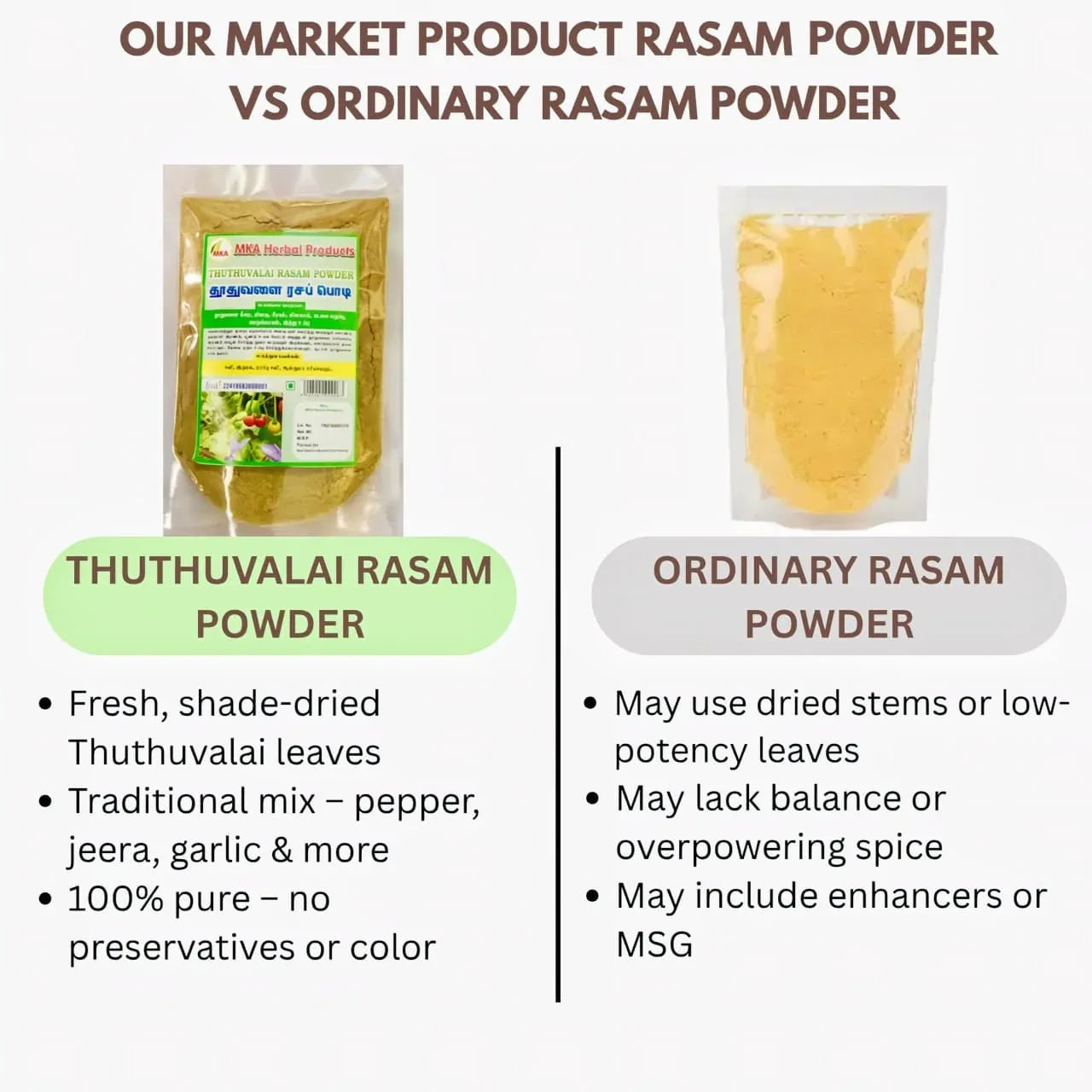 MKA Herbal Thuthuvalai Rasam Powder - 50 g (Pack of 2) - Orgoshops