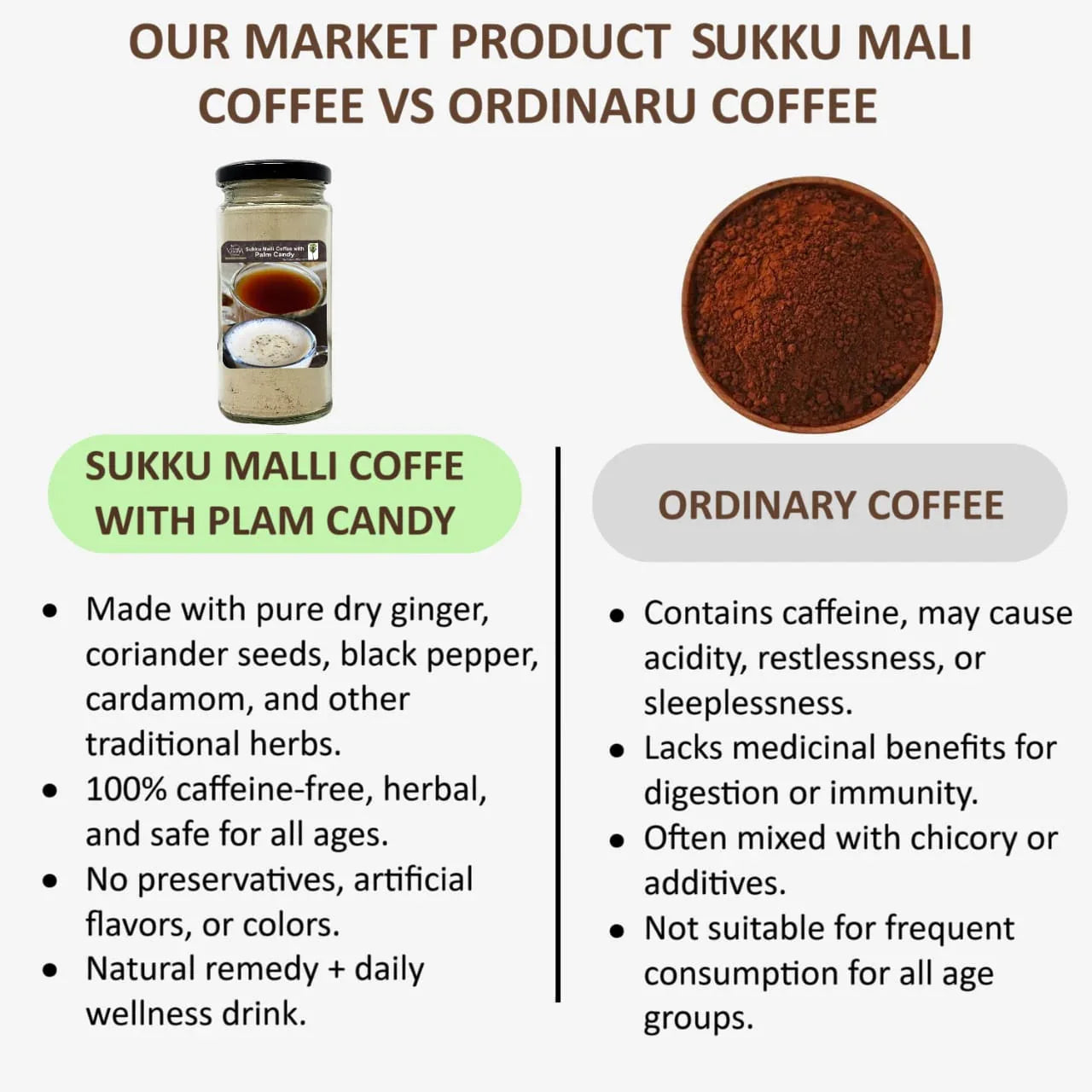 Veena Sukku Malli Coffee With Palm Candy Sugar- 120g ( Pack of 2) - Orgoshops