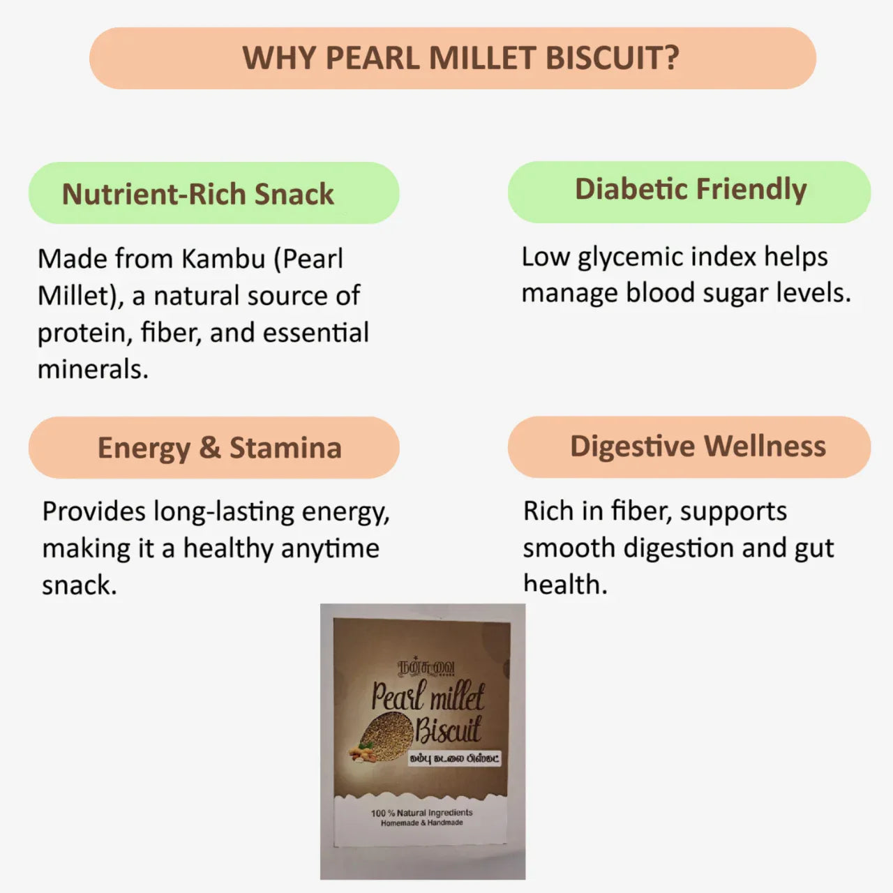 Nansuvai Kambu Kadalai Biscuits / Cookies - 250 g - Orgoshops