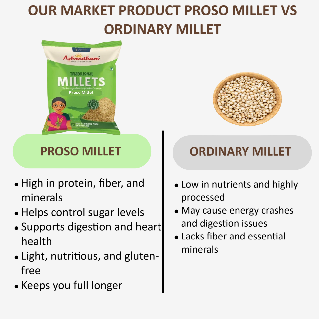 Ashwatham Prose Millet / Millet / Panivaragu - 500 g