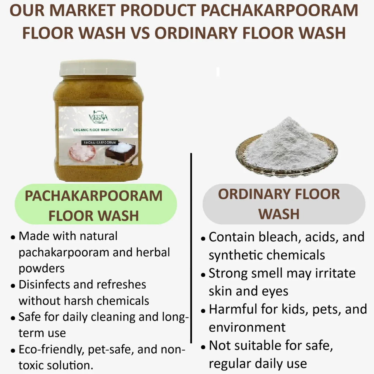 Veena Pachaikarpooram Edible Camphor Floor Wash Powder - 400g ( Pack of 2 ) - Orgoshops