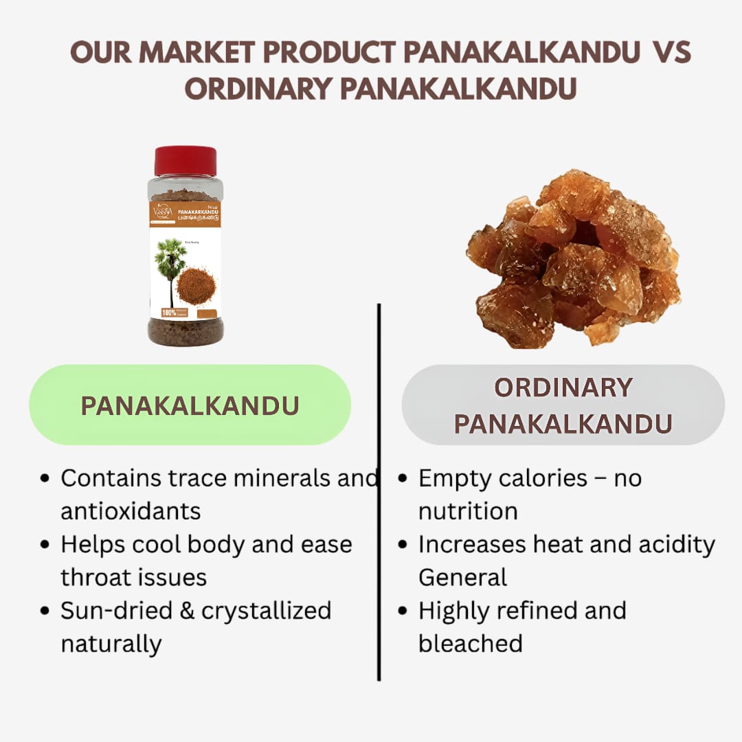 Veena Panakalkandu - 150g ( Pack of 2)