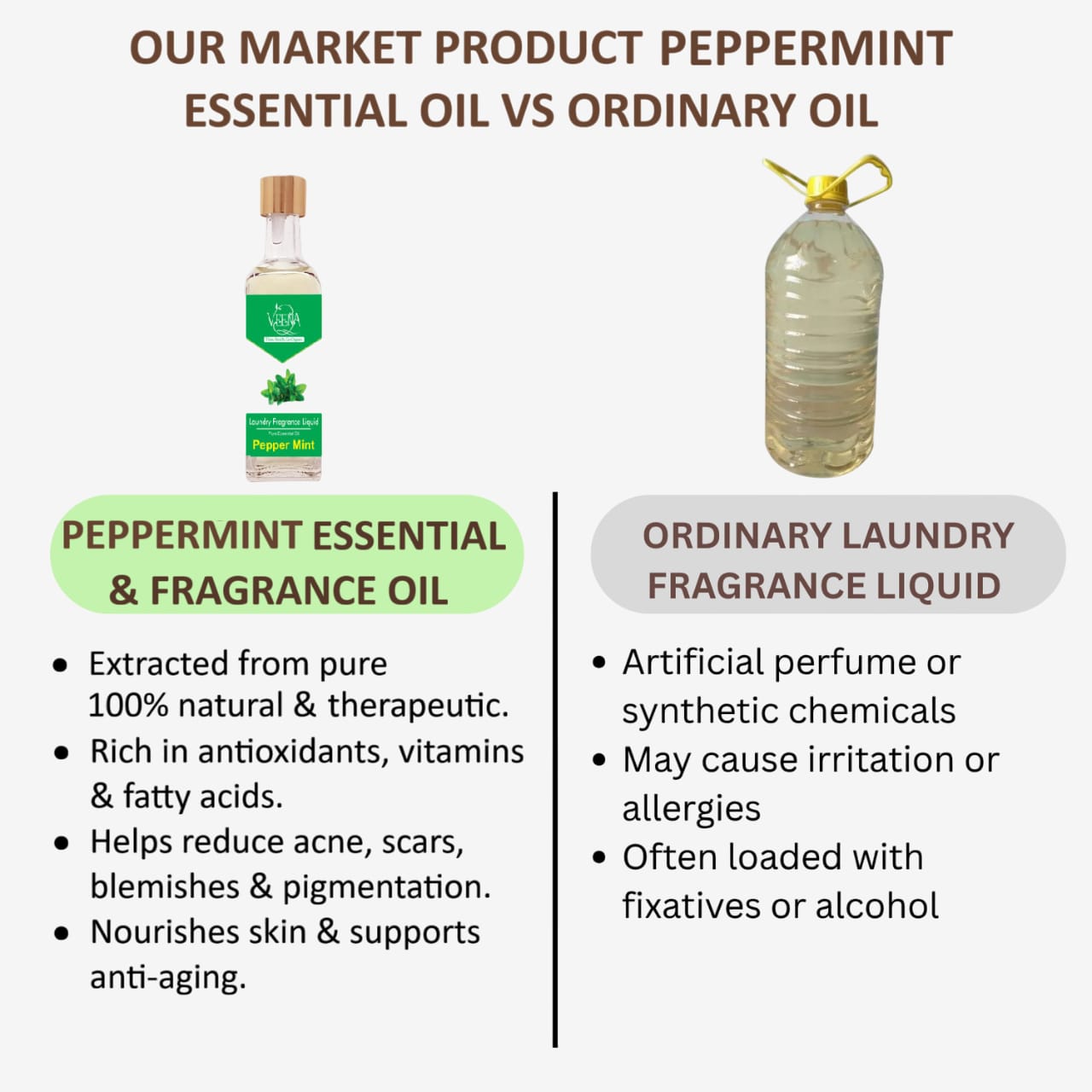 Veena Pepper Mint Essential and Fragrance Oil - 60Ml
