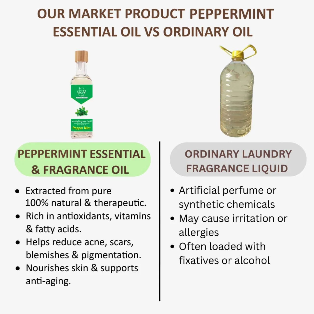 Veena Pepper Mint Essential and Fragrance Oil - 60Ml - Orgoshops