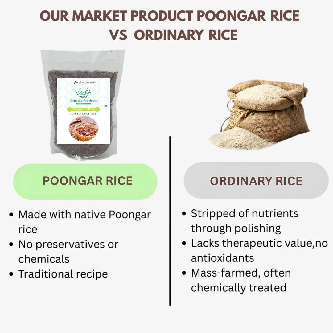 Veena Poongar Rice - 500 g ( Pack of 2 ) - Orgoshops