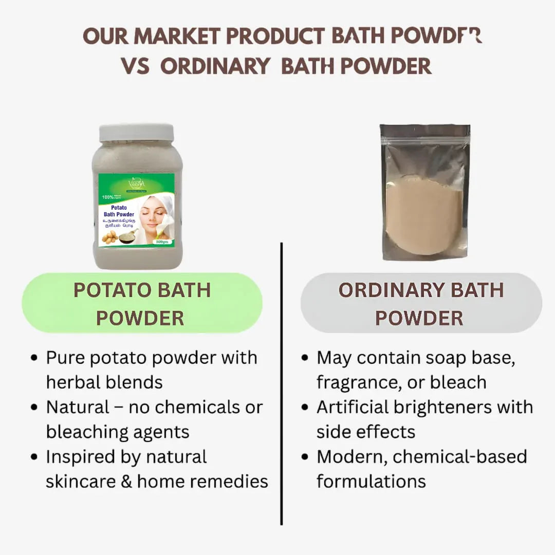 Veena Potato Bath Powder - 300g - Orgoshops