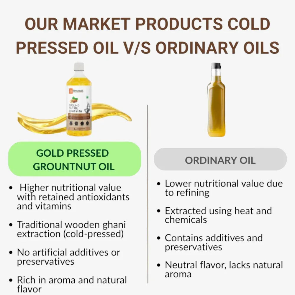 Orgo Grand Wood Cold Pressed Groundnut Oil - 1 kg - Orgoshops
