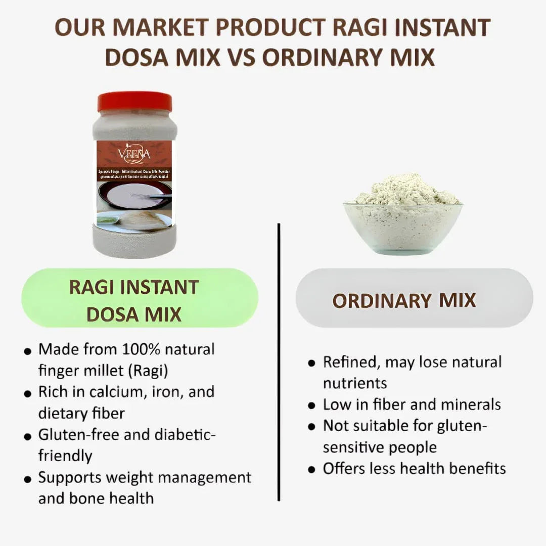 Veena Ragi Instant Dosa Mix – 500g ( Pack of 2 ) - Orgoshops