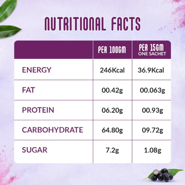 Nattfru : 100% Sugar Free Jamun Fruit Juice | Diabetes Care & Control Blood Sugar - 120g - Orgoshops