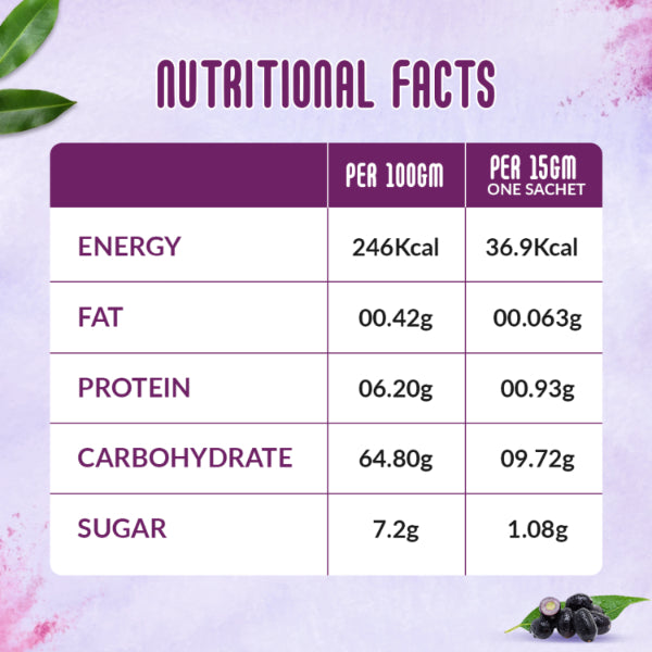 Nattfru : 100% Sugar Free Jamun Fruit Juice | Diabetes Care & Control Blood Sugar - 120g