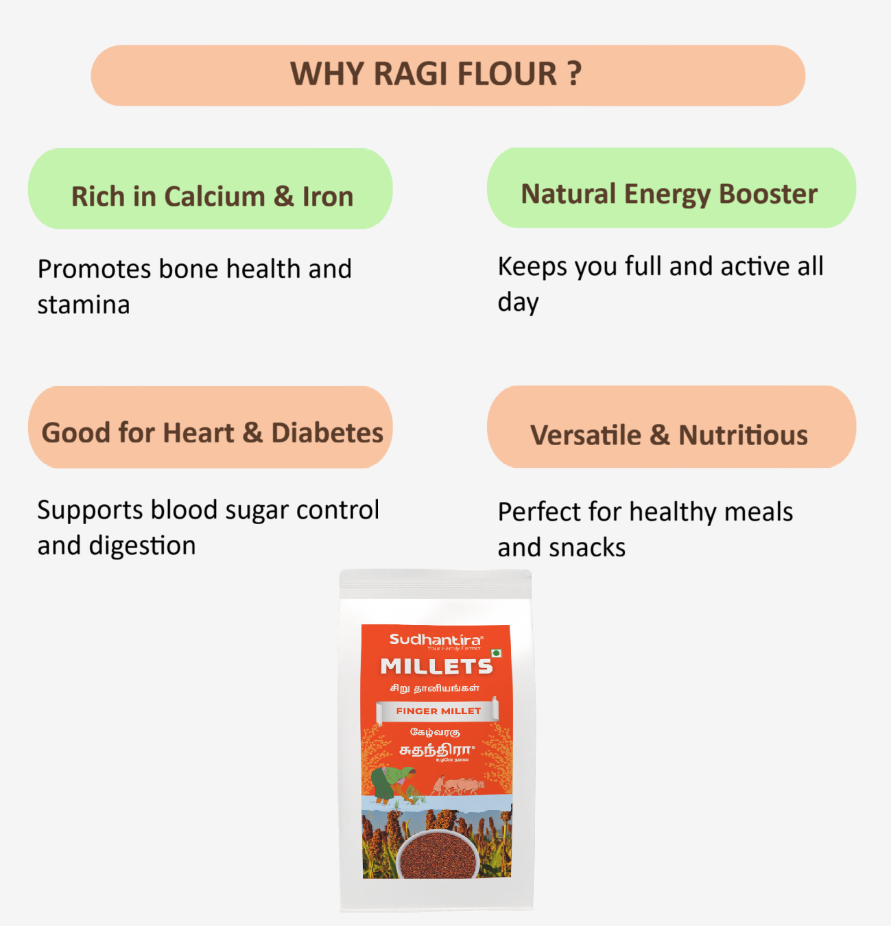 Sudhantira Finger Millet - 1kg