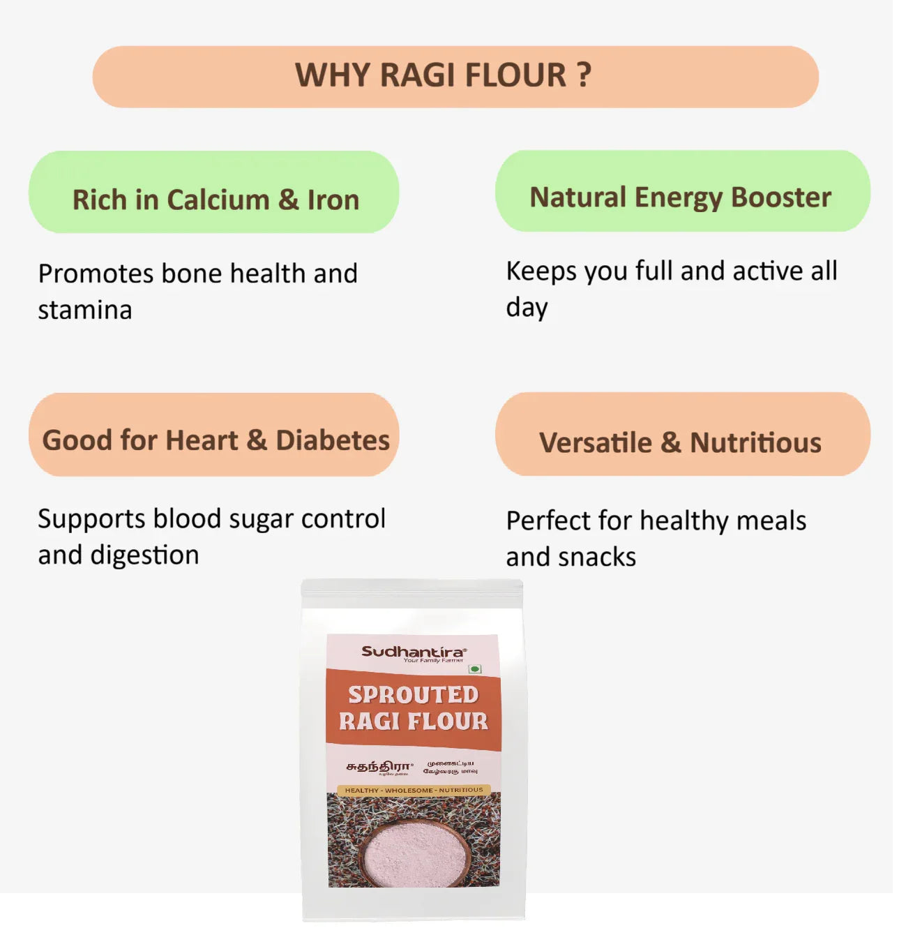 Sudhantira Organic Sprouted Ragi Flour - 1kg - Orgoshops