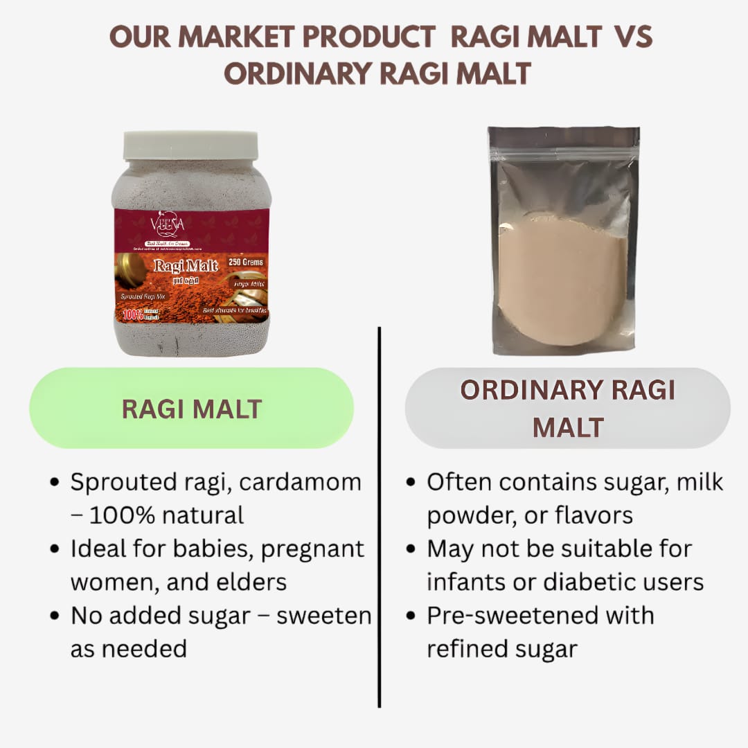 Veena Ragi Malt - 250 g ( Pack of 2)