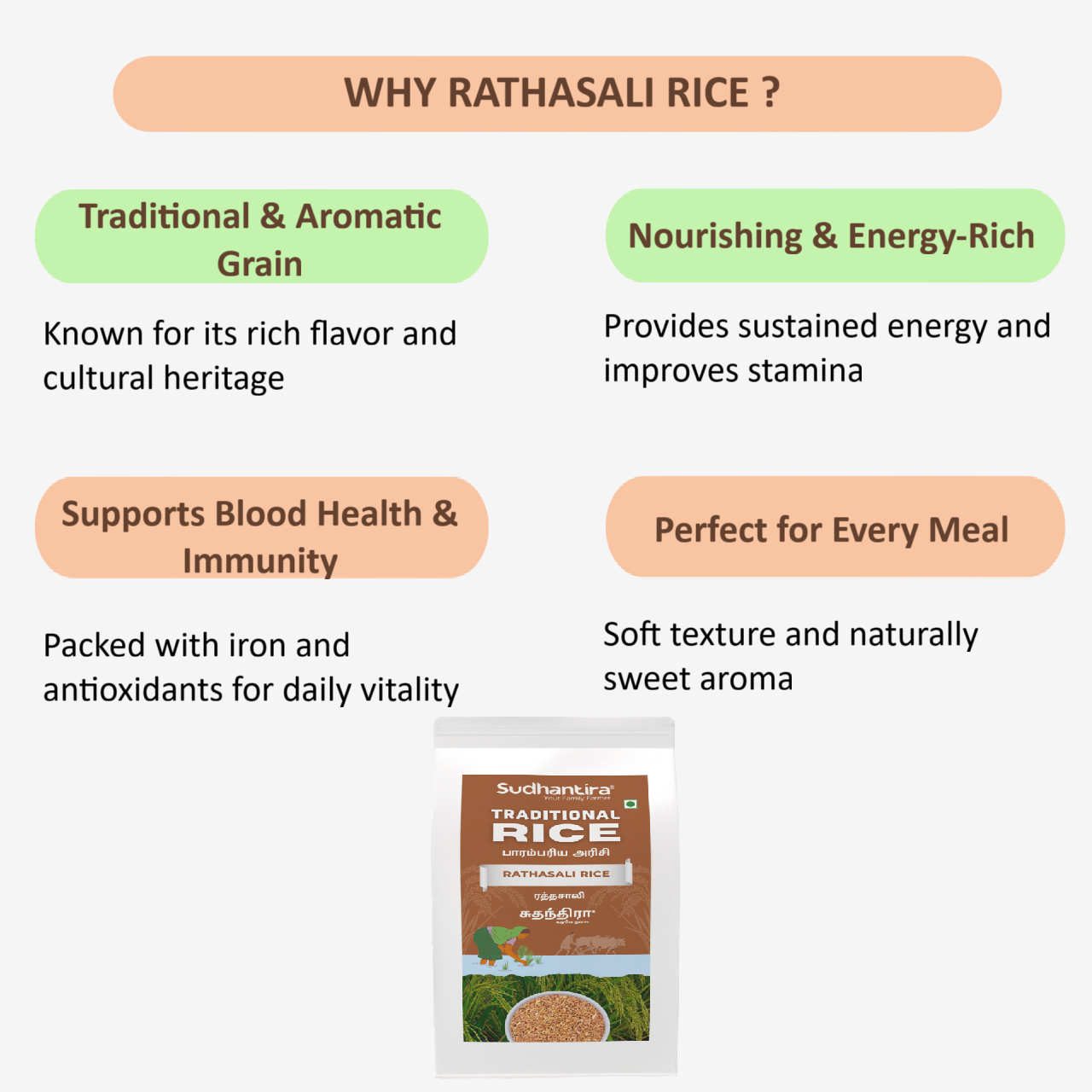 Sudhantira Rathasali Rice - 1kg