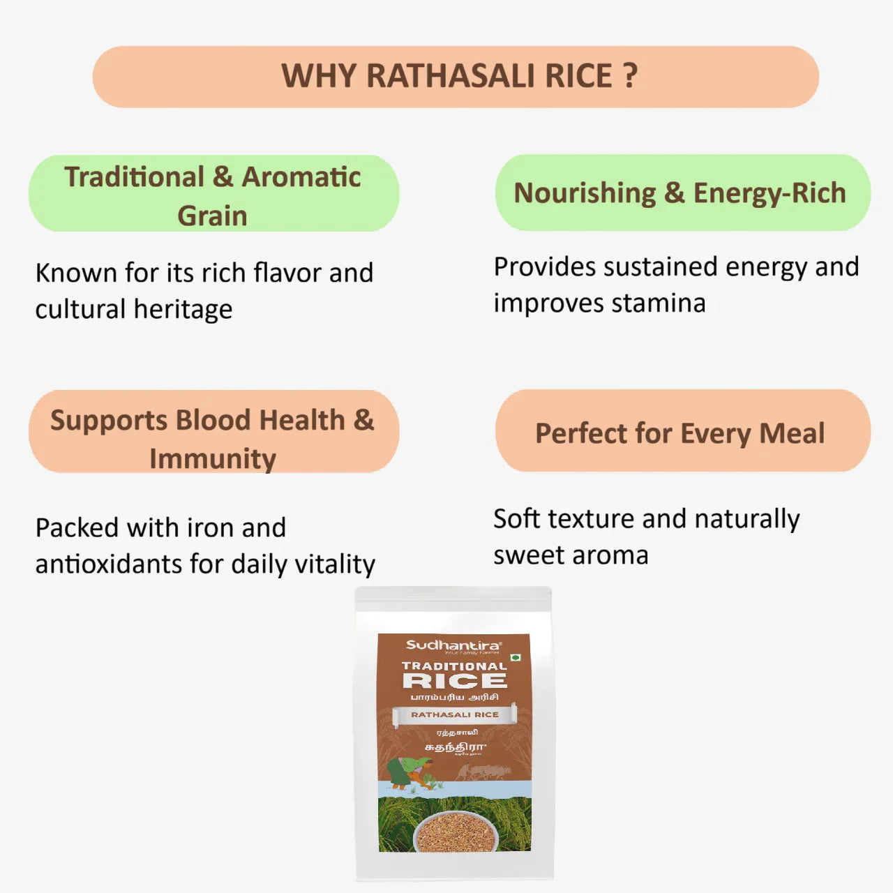 Sudhantira Rathasali Rice - 1kg - Orgoshops