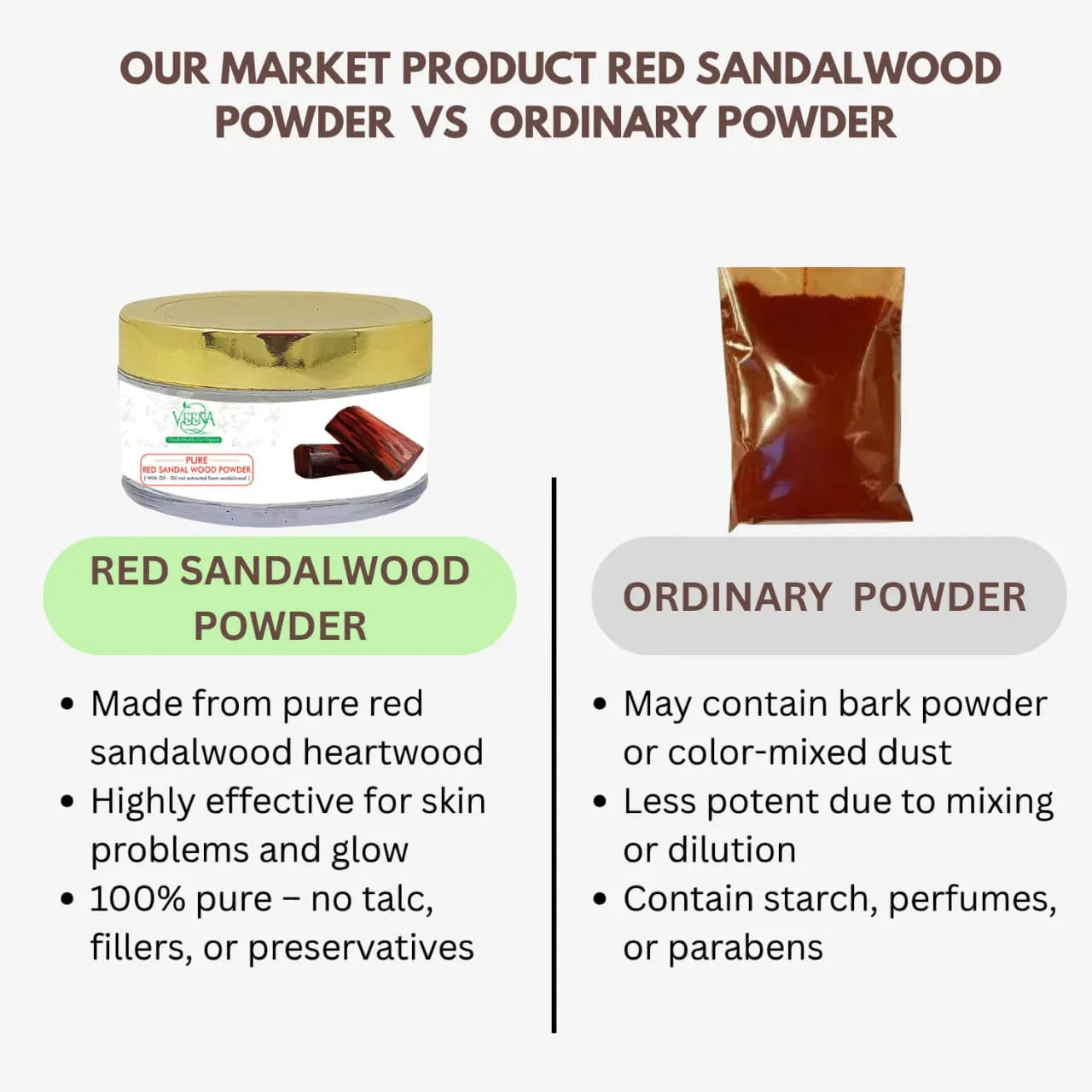 Veena Red Sandalwood Powder - 25g - Orgoshops