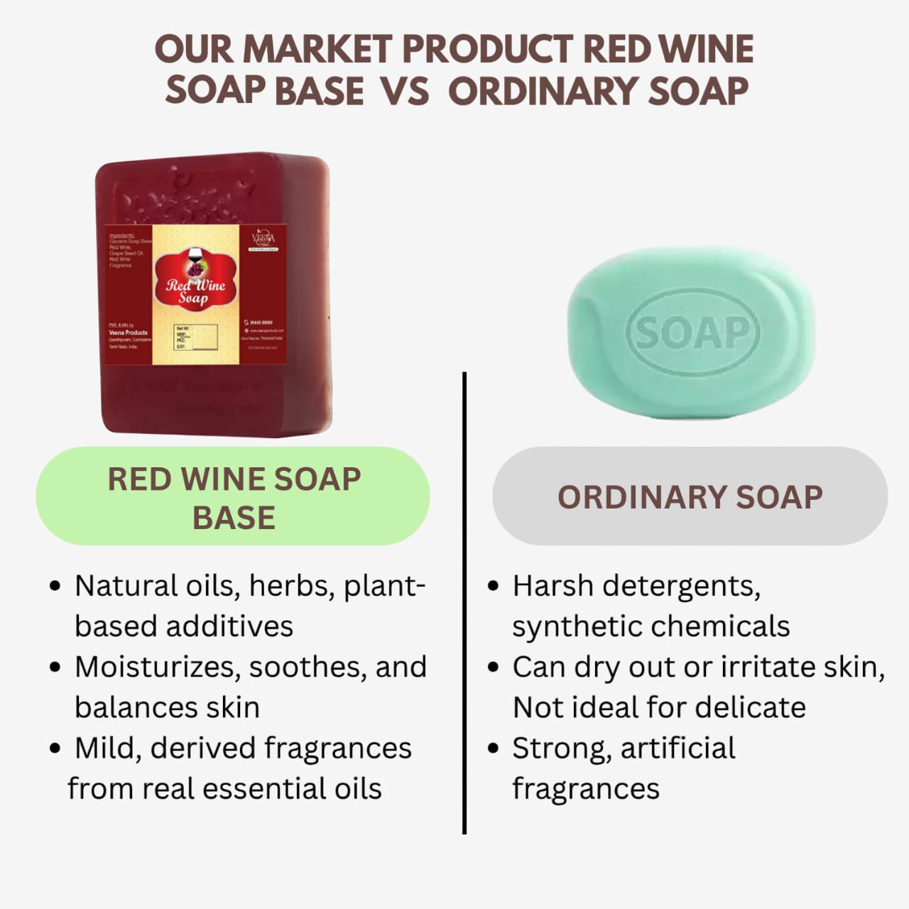 Veena Red Wine Soap - 100g ( Pack of 2 )