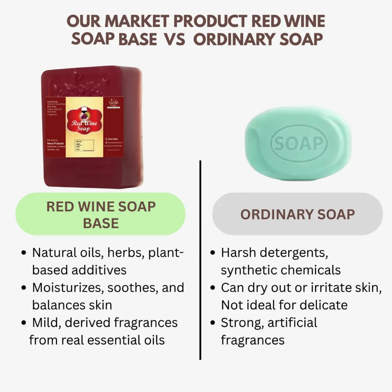 Veena Red Wine Soap - 100g ( Pack of 2 ) - Orgoshops