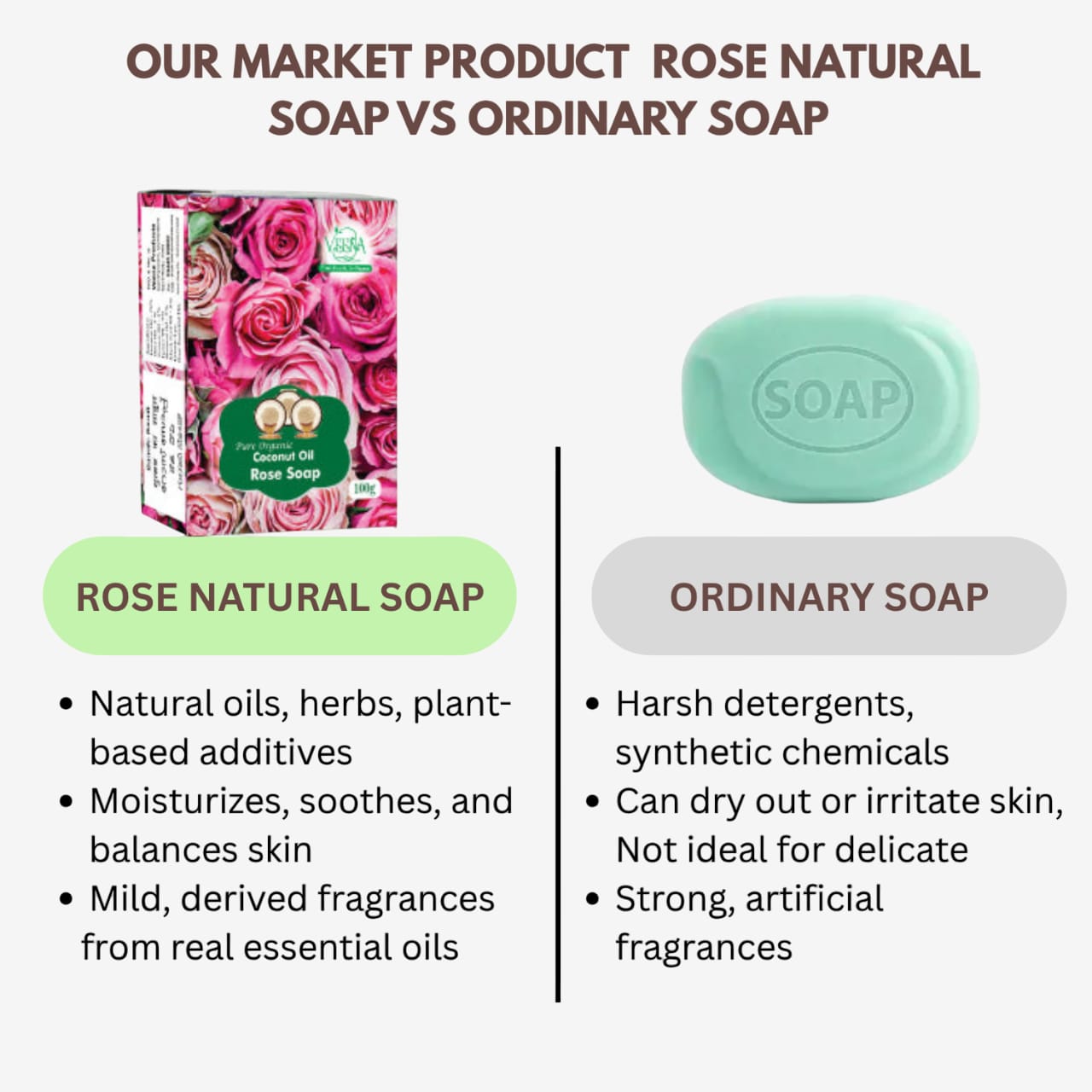 Veena Rose Natural Soap - 100g ( pack of 2 )