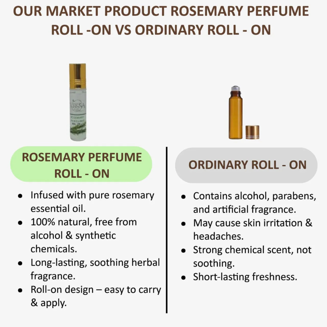 Veena Rosemary Perfume Roll on - 5ml - Orgoshops