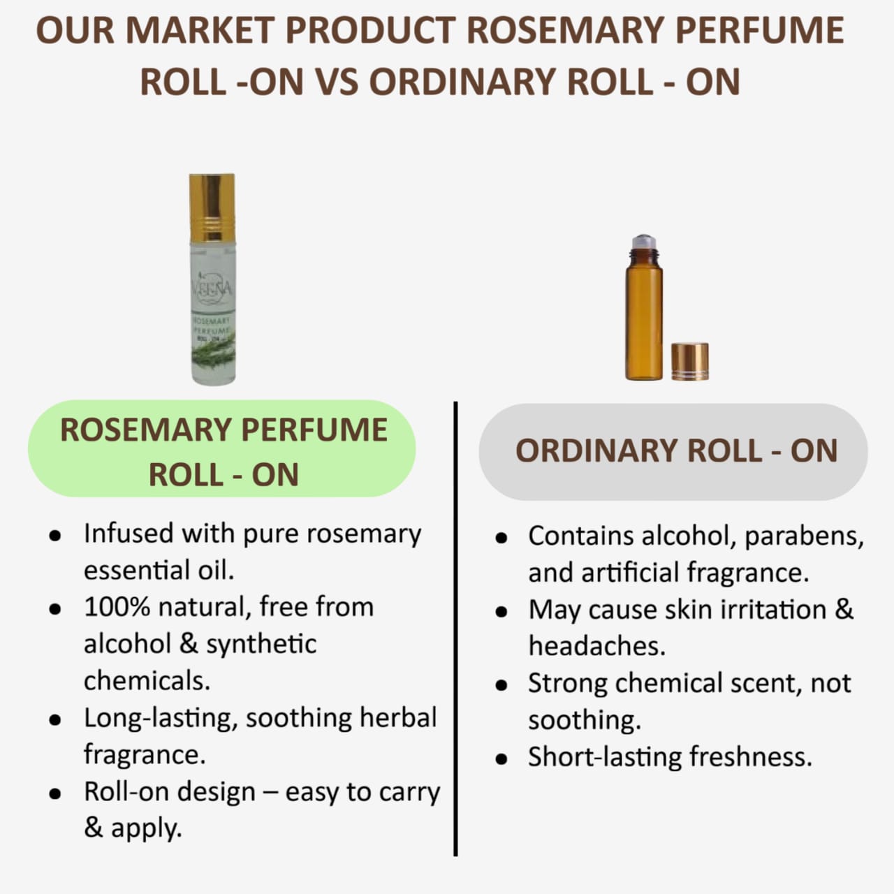 Veena Rosemary Perfume Roll on - 5ml