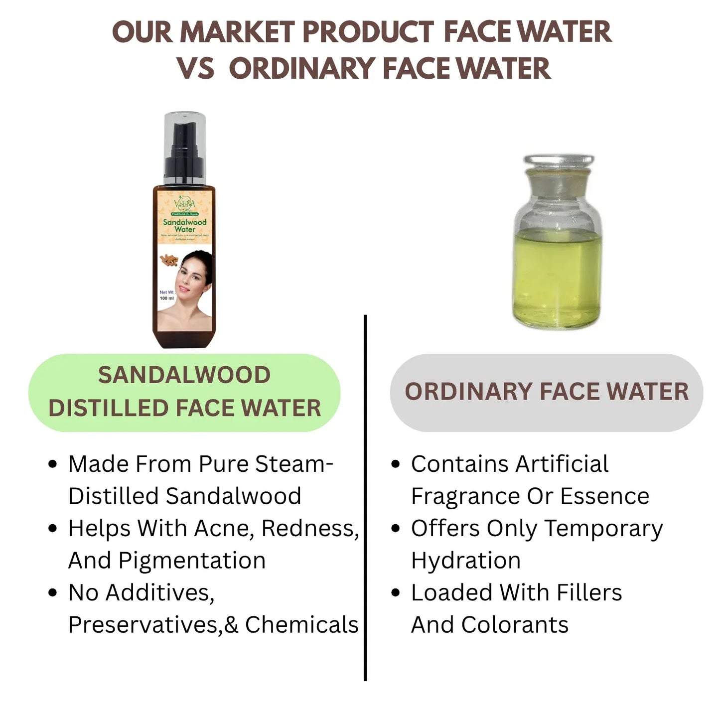 Veena Sandalwood Distilled Face Water - 100ml - Orgoshops