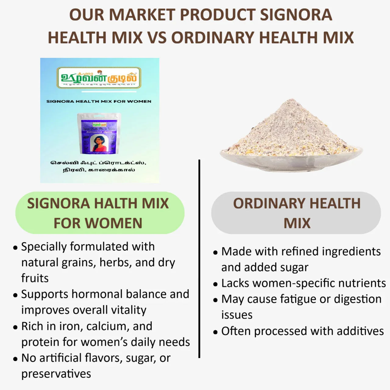 Karai Uzhavan Kudil Signora Women’s Health Mix - 400g - Orgoshops