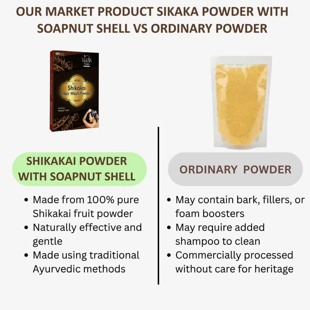 Veena Shikakai Powder Soapnut Shell - 400g ( Pack of 2 ) - Orgoshops