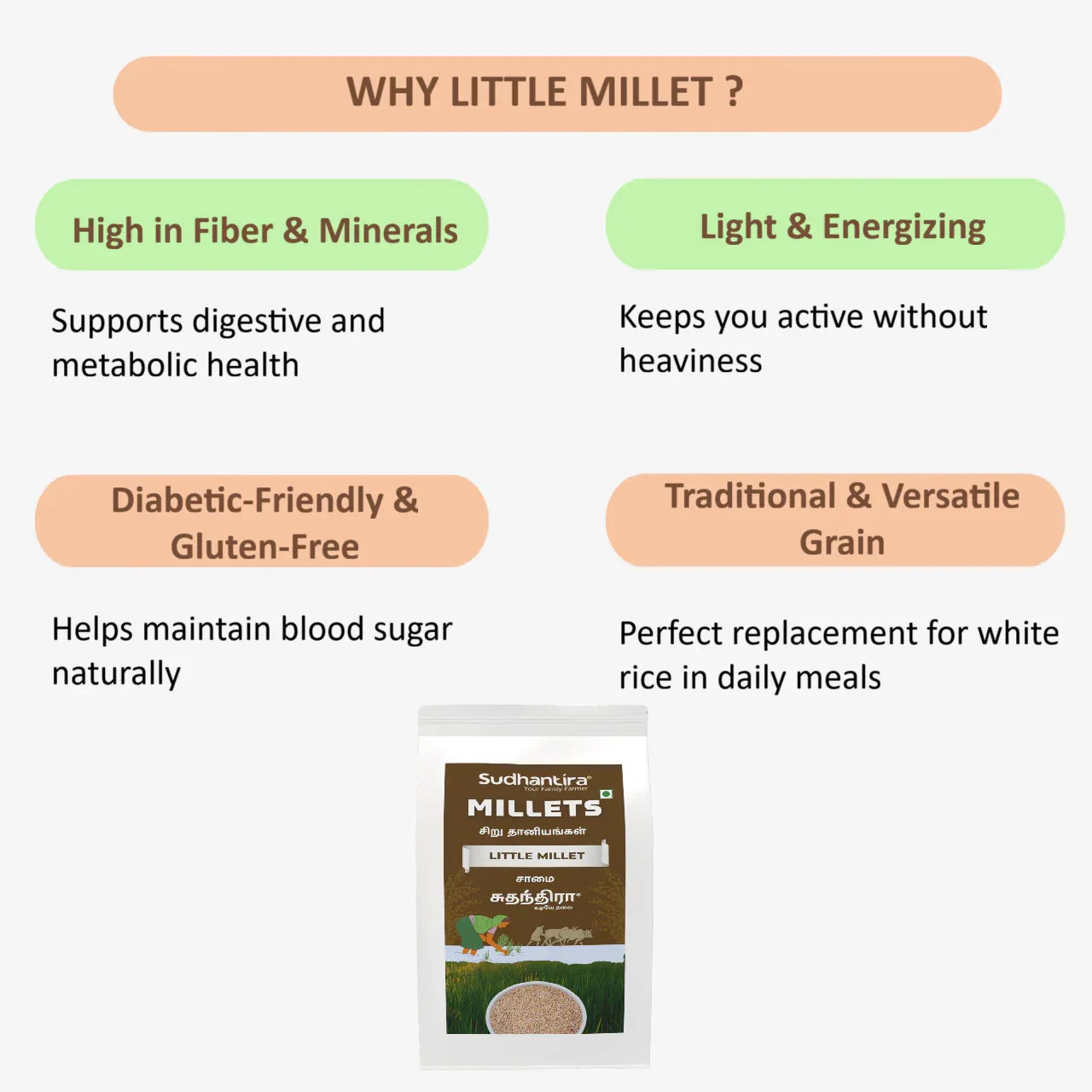 Sudhantira Little Millet - 1kg - Orgoshops