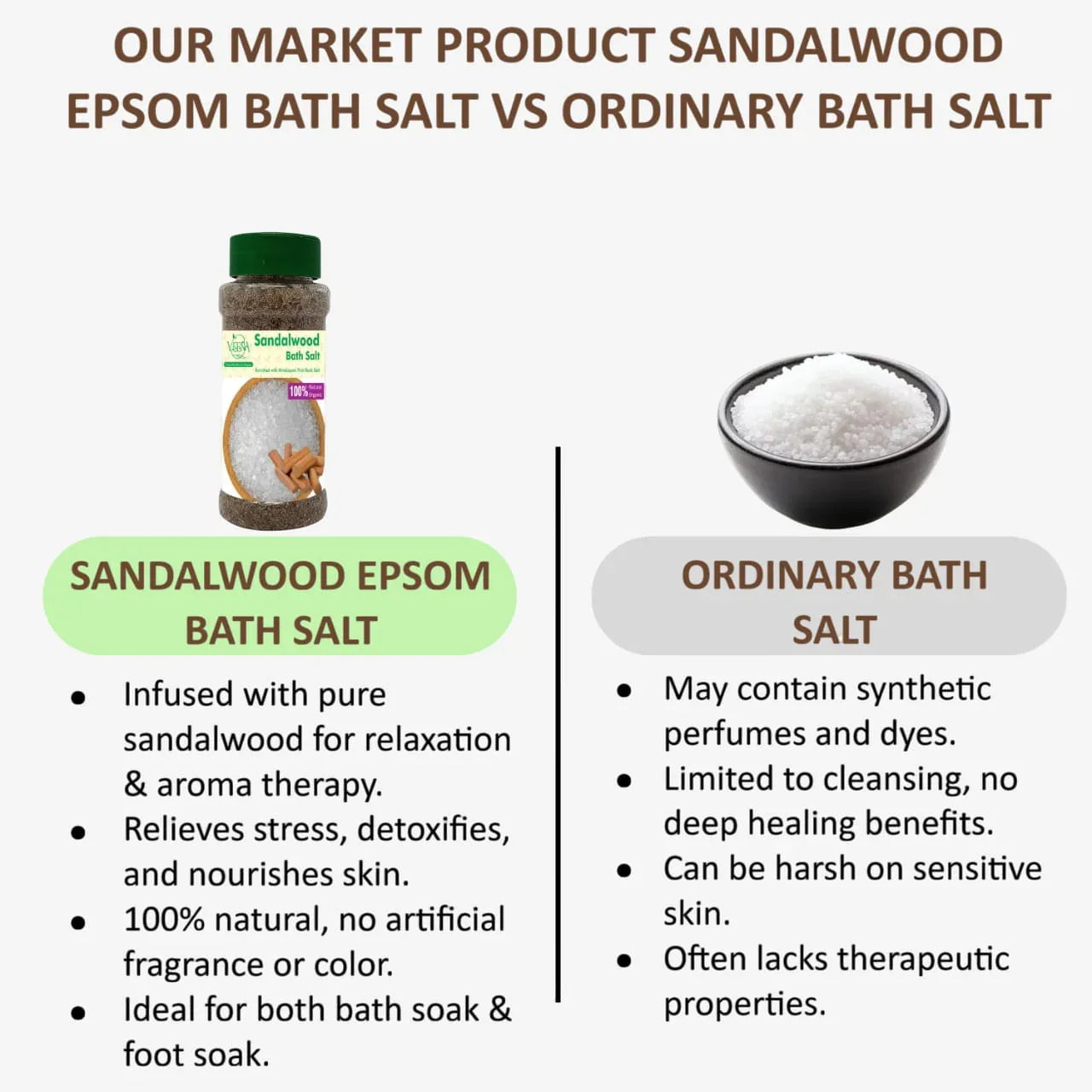 Veena Sandalwood Epsom Bath Salt - 200g - Orgoshops