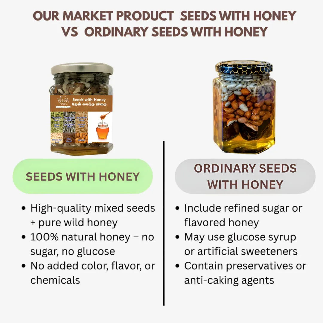 Veena Seeds With Honey - 250g - Orgoshops