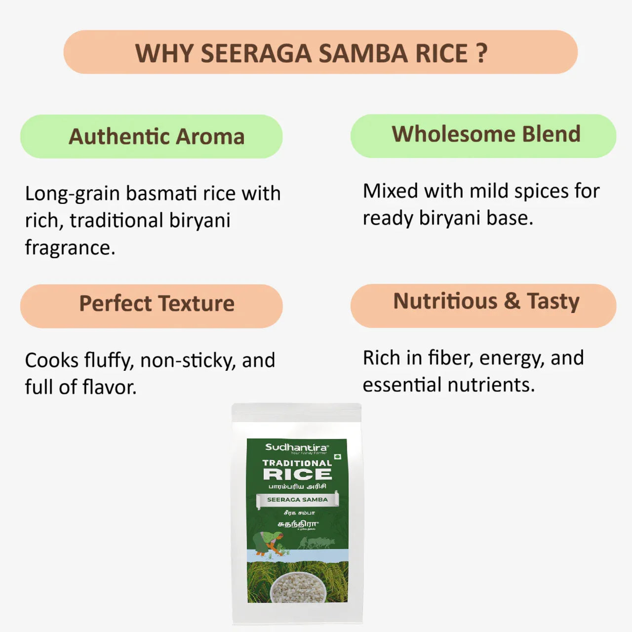 Sudhantira Seeraga Samba Rice - 1kg - Orgoshops