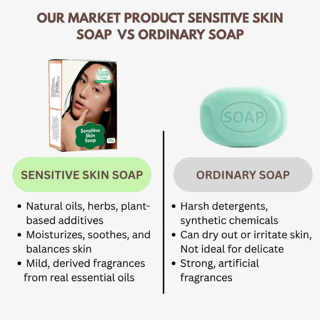 Veena Sensitive Skin Soap - 100g - Orgoshops