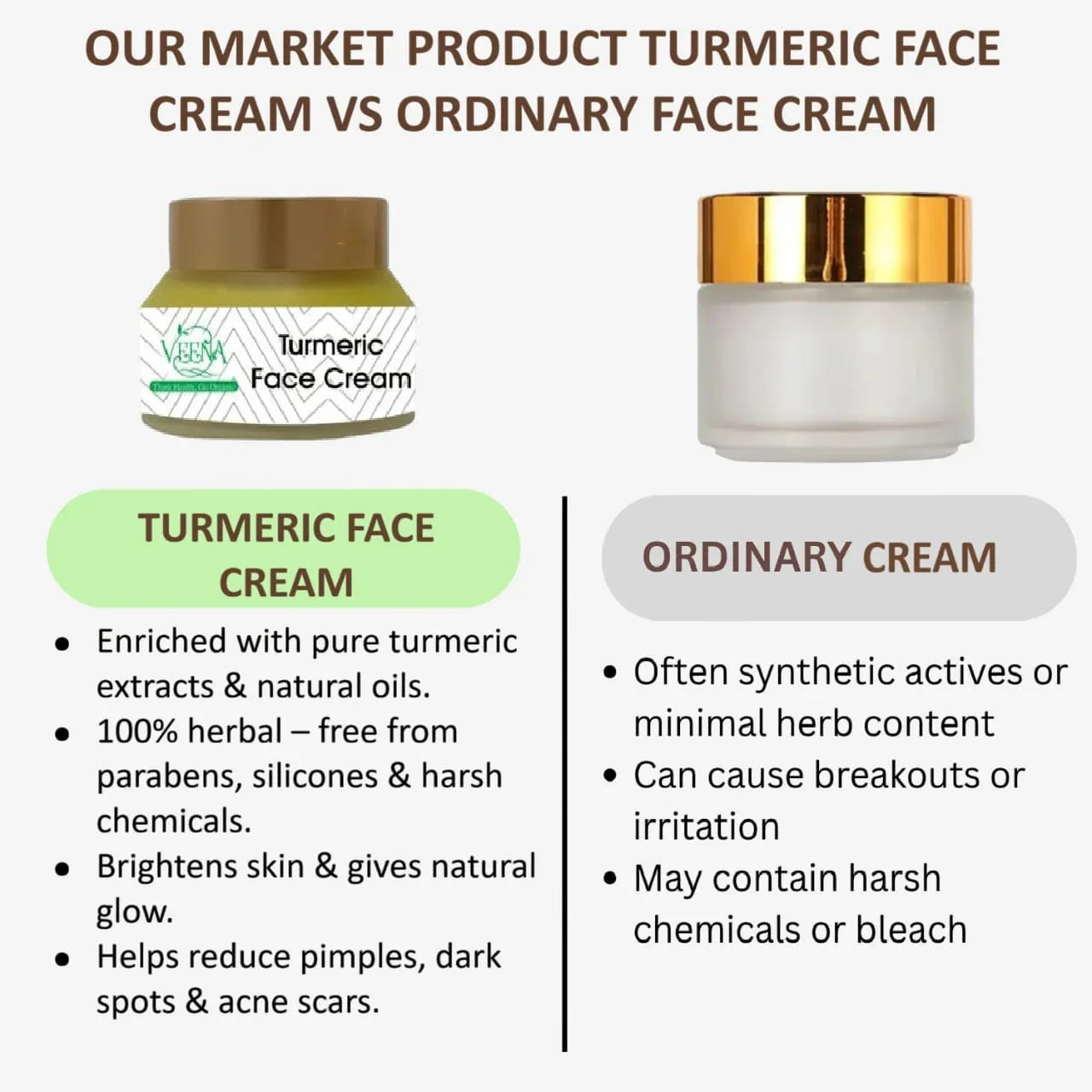 Veena Turmeric Face Cream - 50g ( Pack of 2 ) - Orgoshops