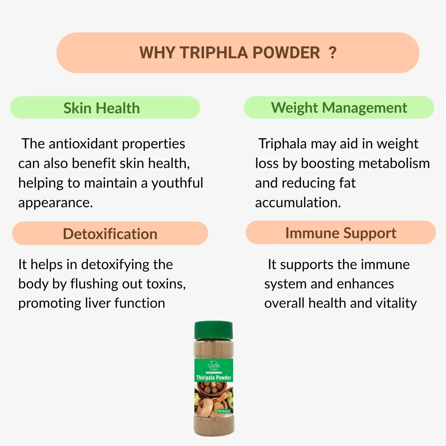 Veena Thiripala Powder - 75g ( Pack of 2 ) - Orgoshops