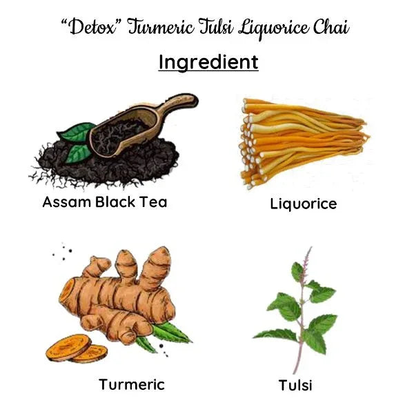 Detox Turmeric Tulsi Liqourice Chai | Assam CTC Chai | (50 gm) Makes 20 Cups - Orgoshops