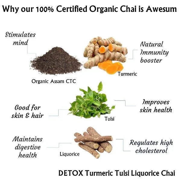 Detox Turmeric Tulsi Liqourice Chai | Assam CTC Chai | (50 gm) Makes 20 Cups - Orgoshops