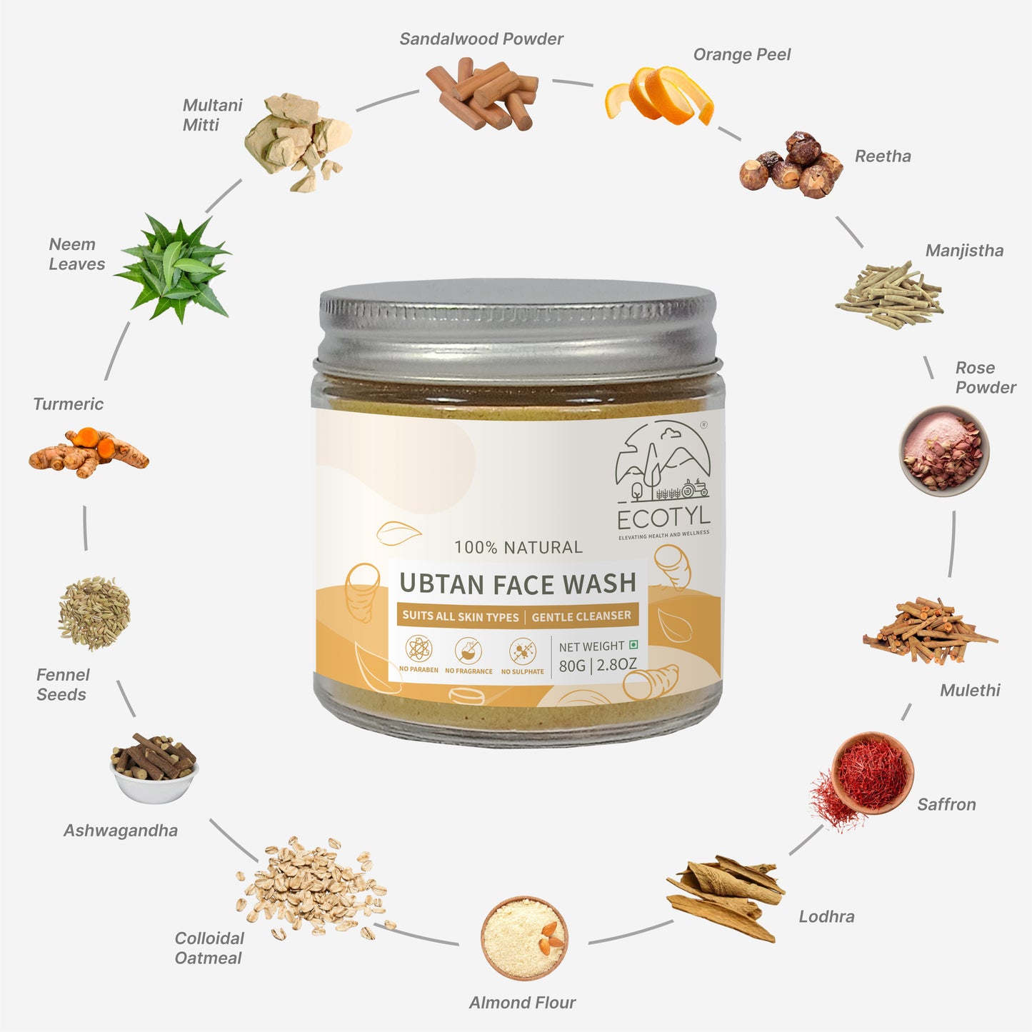 Ecotyl Ubtan Face Wash Powder | 100% Natural Gentle Cleanser - 80g