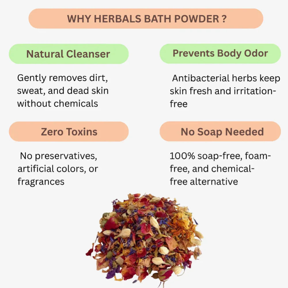 Oxygen Herbals Pure 18 Herbals Bath Powder - 200 g - Orgoshops