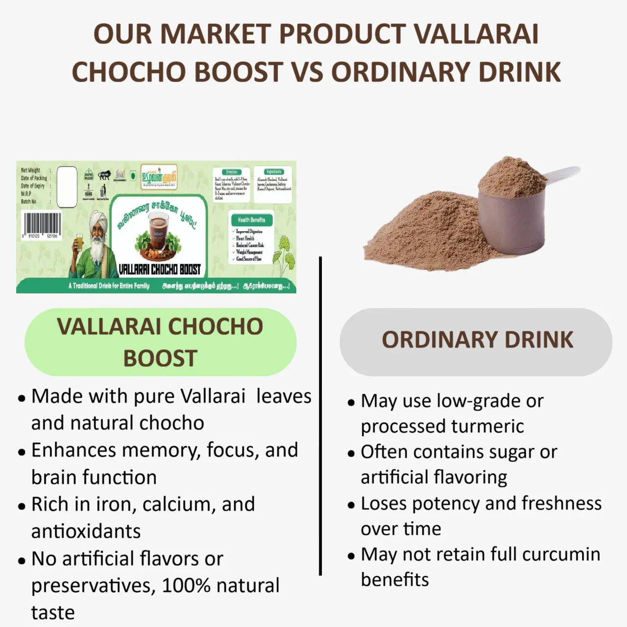 Karai Uzhavan Kudil Vallarai Choco Boost Malt - 125g - Orgoshops