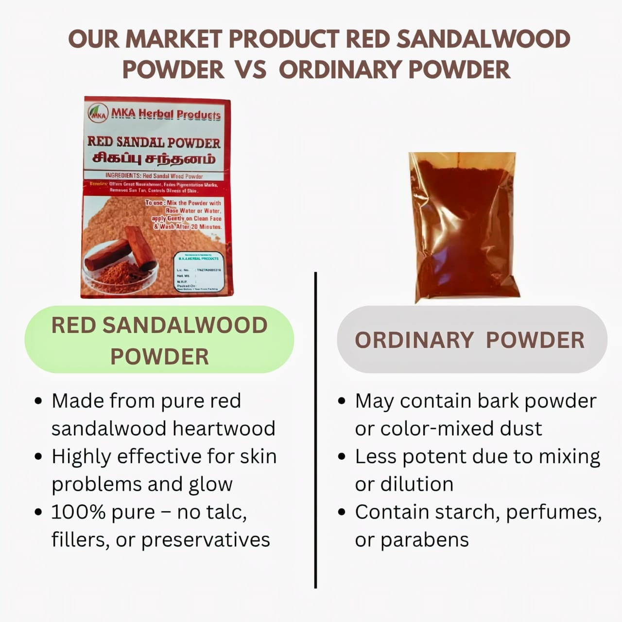 MKA Herbal Red Sandal Powder - 50 g (Pack of 2)