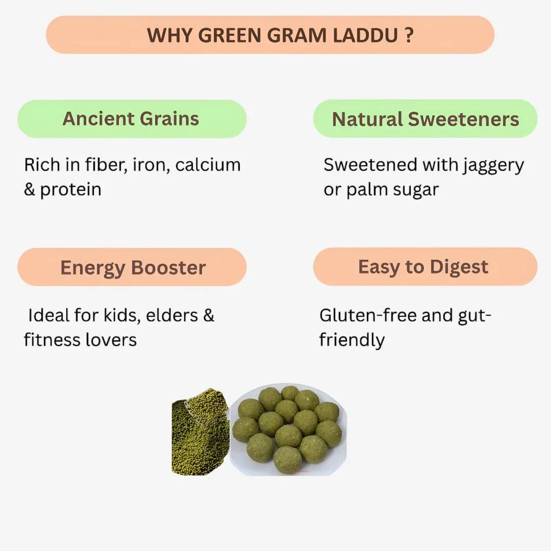 Kvb Foods Green Gram Laddu | Pasi Payaru Laddu - 9 Pcs (175 g - Pack of 2 ) - Orgoshops
