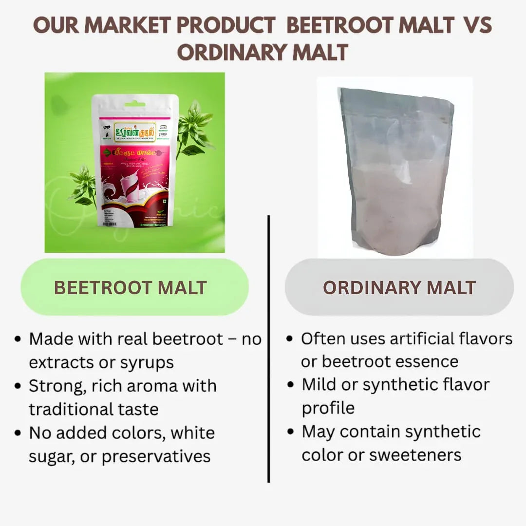 Karai Uzhavan Kudil Beetroot Malt - 125 g - Orgoshops