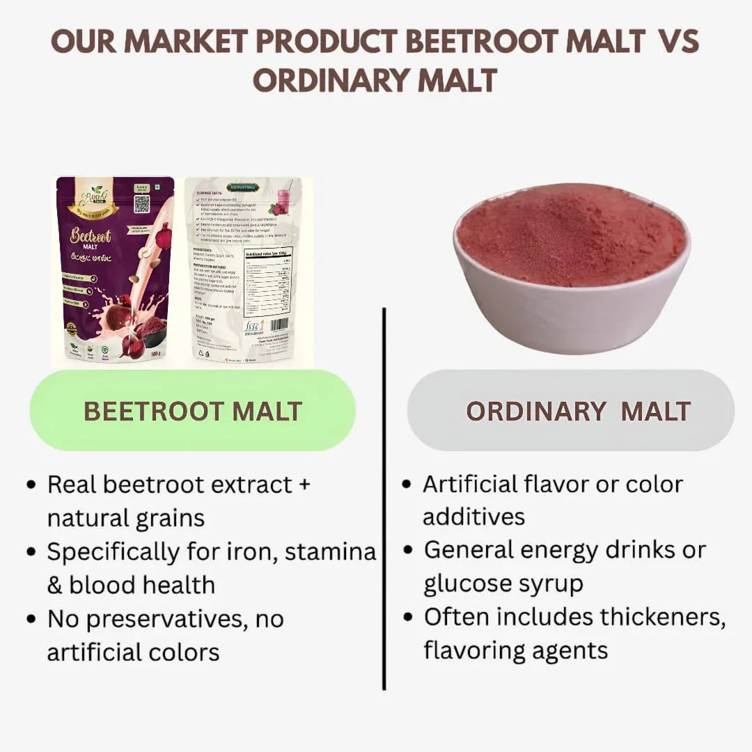 Roohi Beetroot Malt - 100 gram - Orgoshops