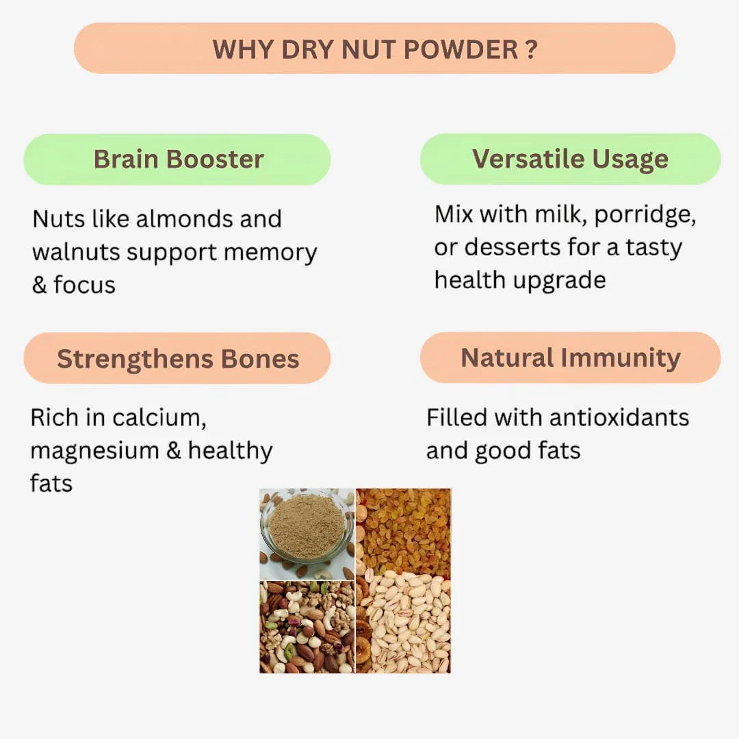 Roohi Dry Nut Powder - 200 gram - Orgoshops