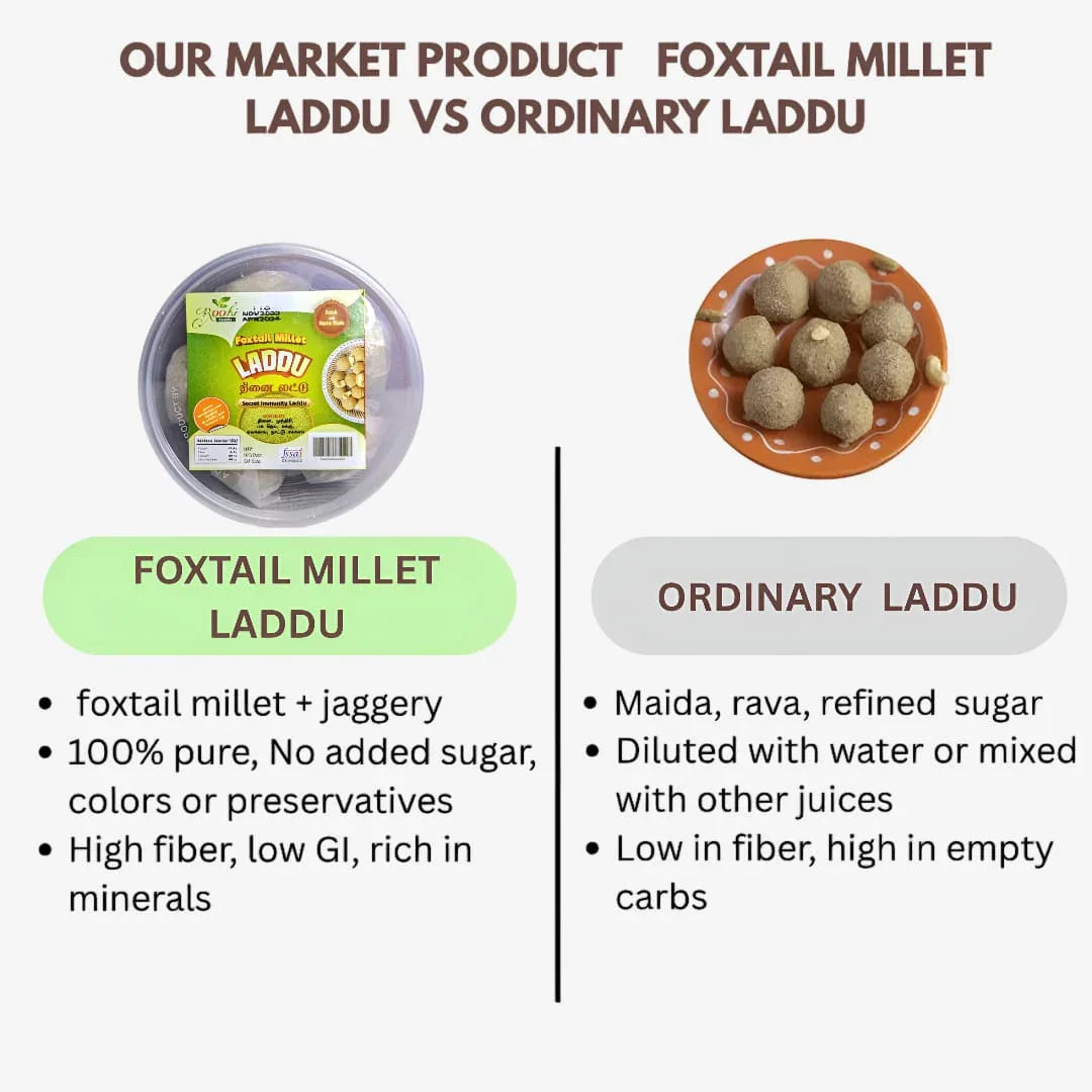Roohi Foxtail Millet / Thinai Laddu - 150 gram - Orgoshops